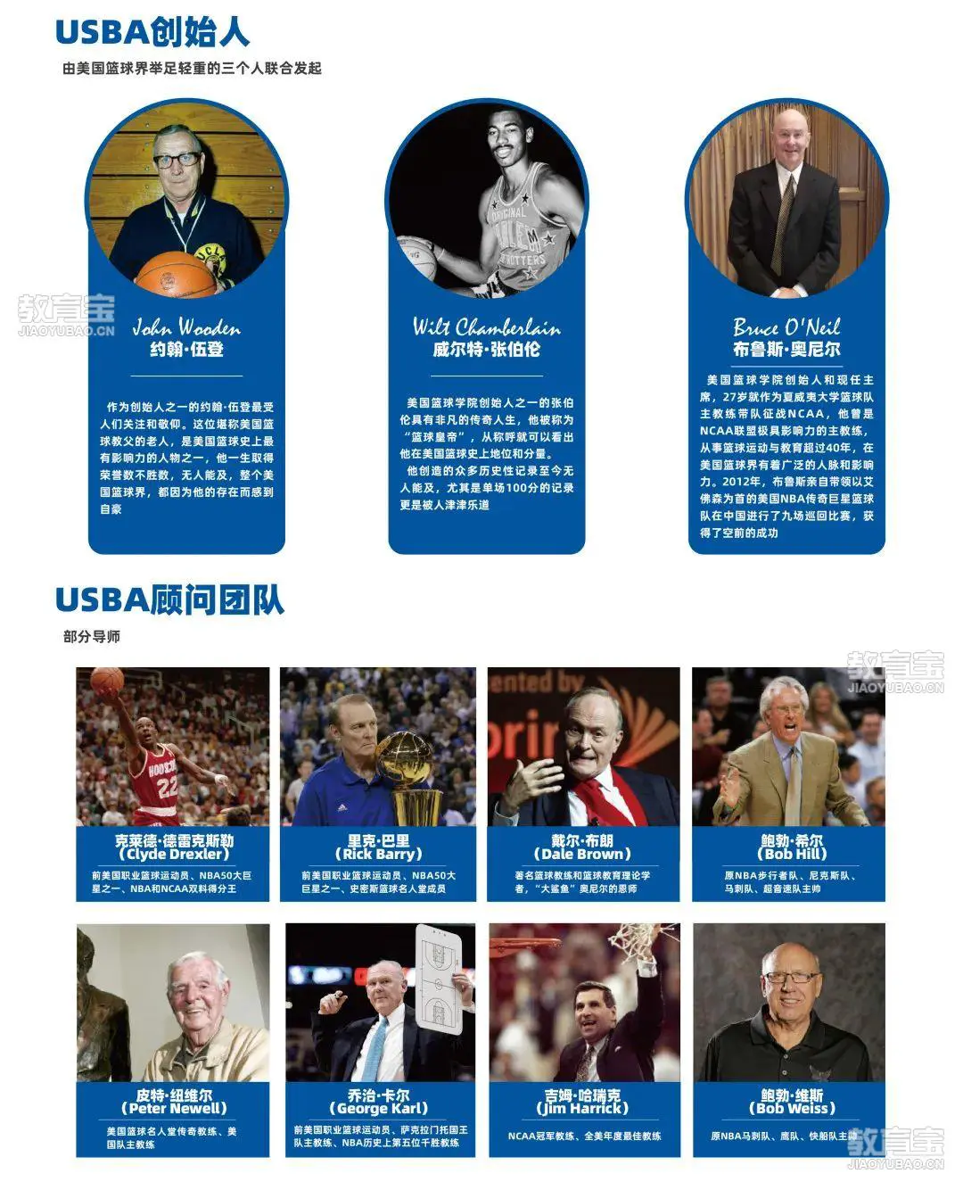 如何设计一套全面的篮球训练计划和策略_0